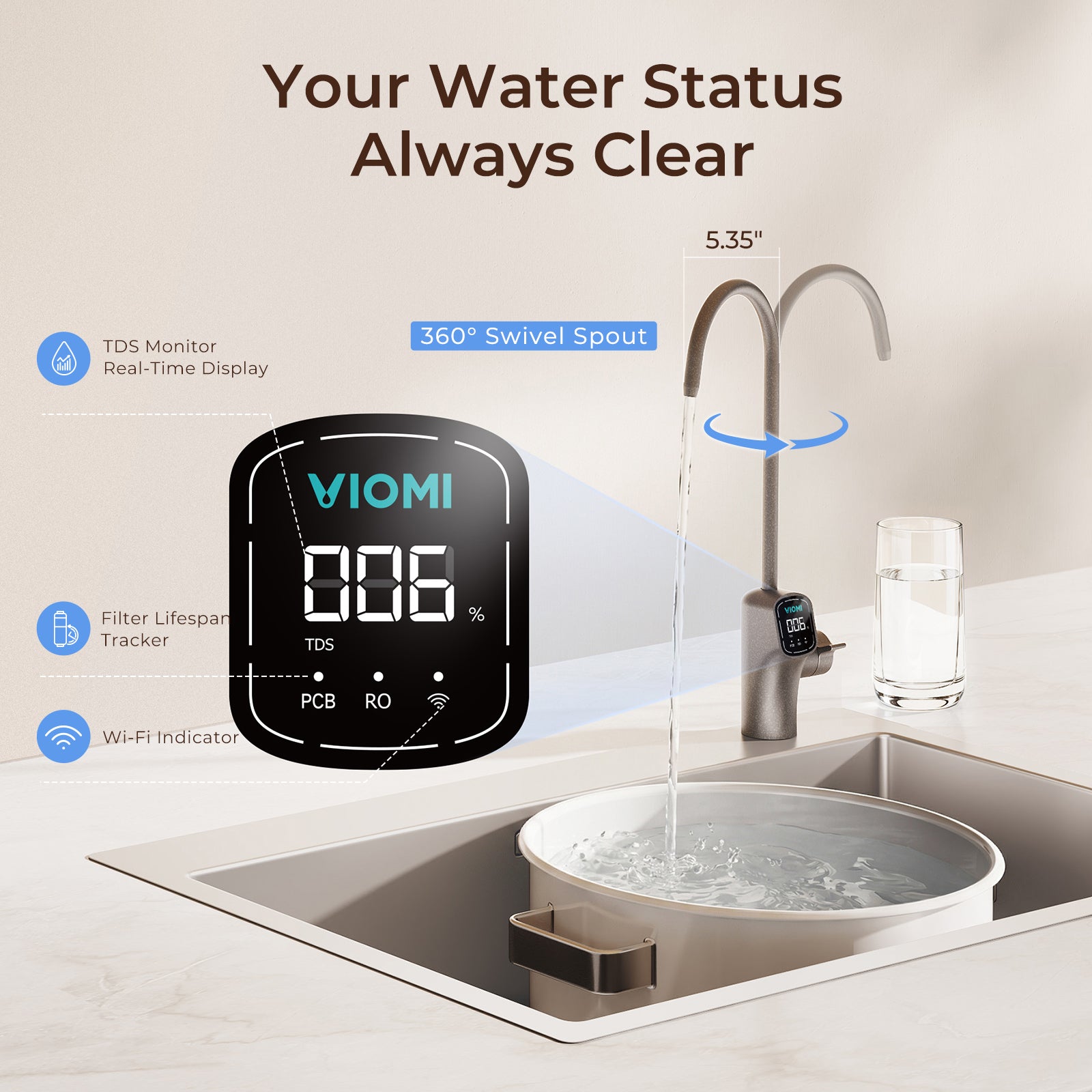 Vortex 6 Pro Tankless Under Sink Reverse Osmosis Water Purifier