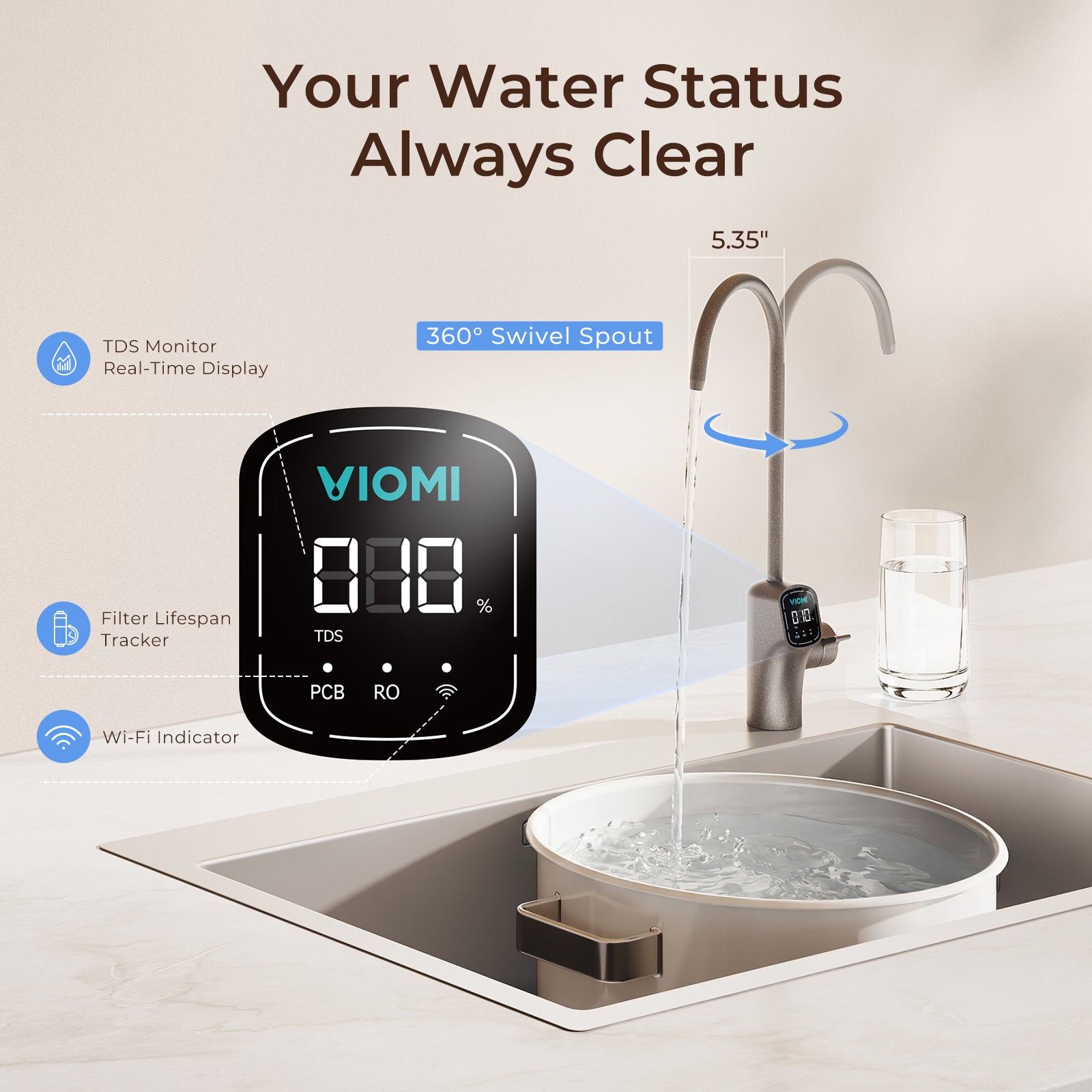 Vortex V8 Pro Tankless Under Sink Reverse Osmosis Water Purifier With Extra PCB Filter