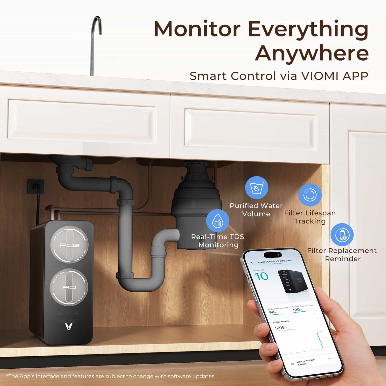 Vortex 8 Pro Tankless Under Sink Reverse Osmosis Water Purifier With Extra PCB Filter