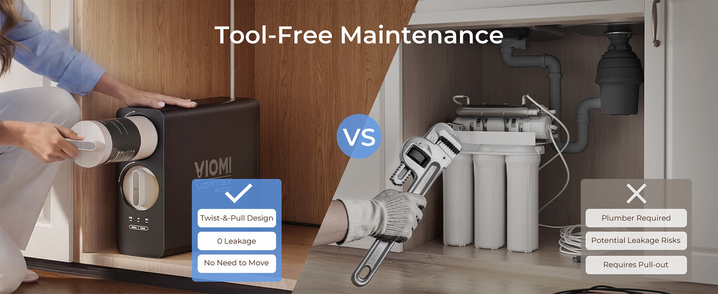 Comparison of tool-free maintenance with a plunger for Viomi product.