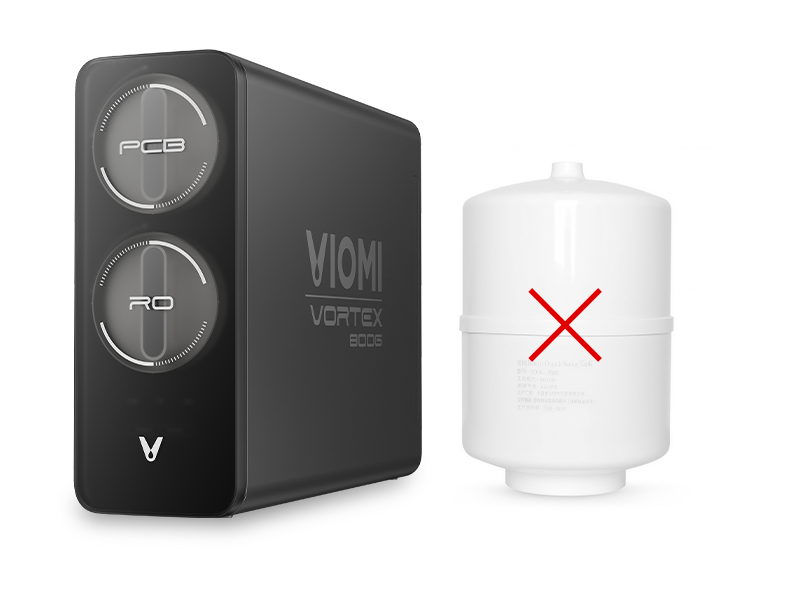 Tankless RO Technology
