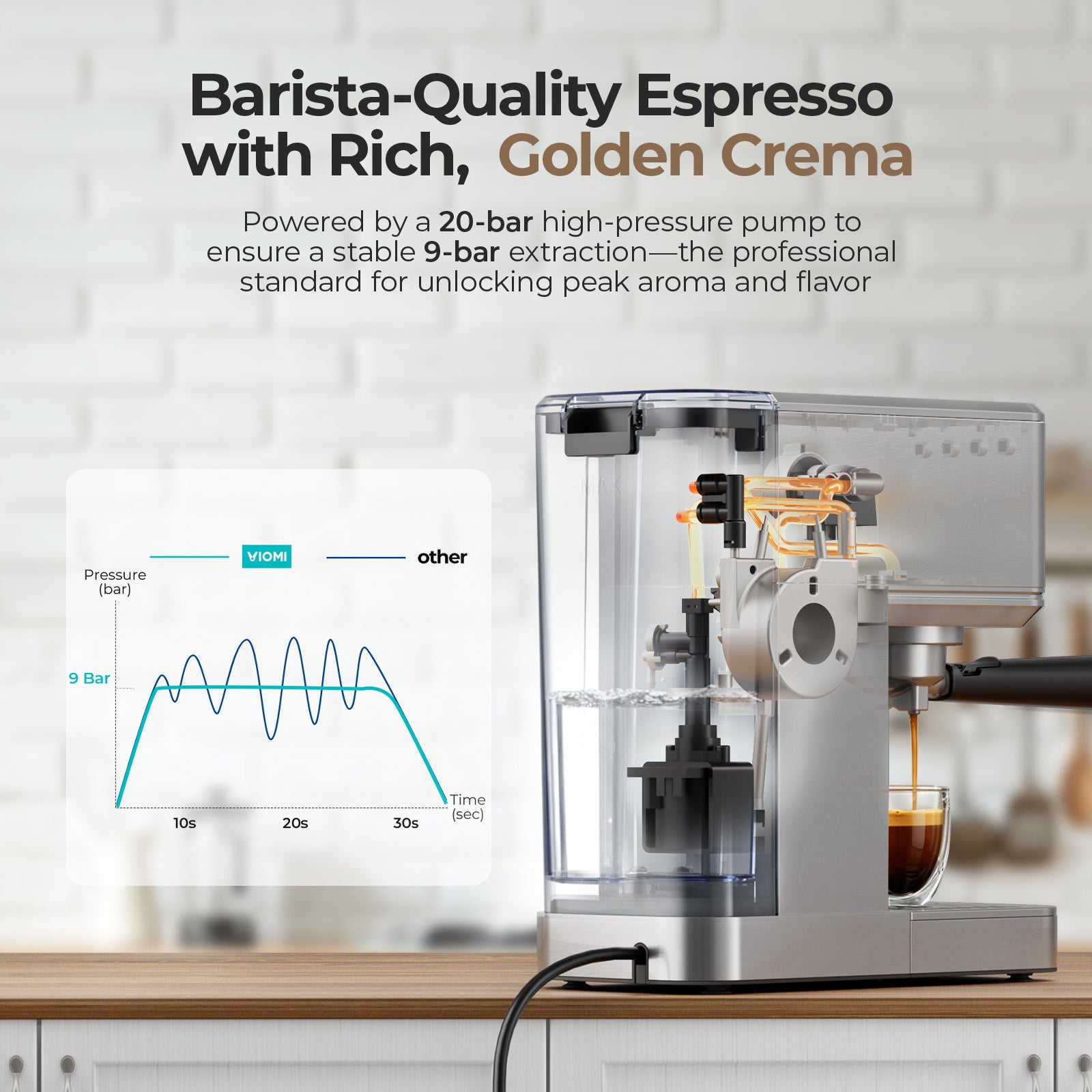 T1A Espresso Machine 20 Bar, Compact Espresso Maker with Milk Frother