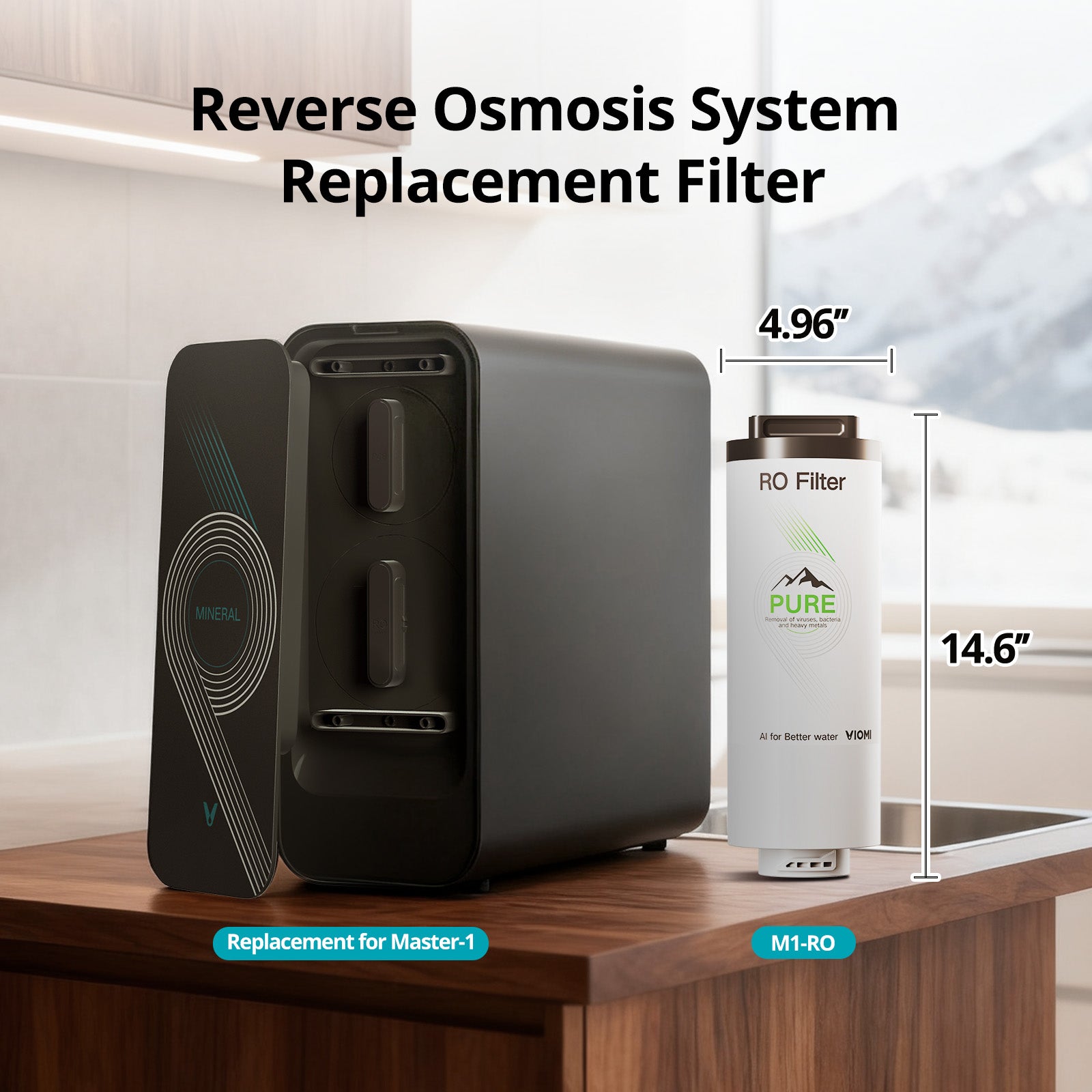 M1-RO1000 Filter, Replacement for Viomi Master M1 RO Water Filter, 48-Month Lifetime, Compatible with M1 Mineral Reverse Osmosis System