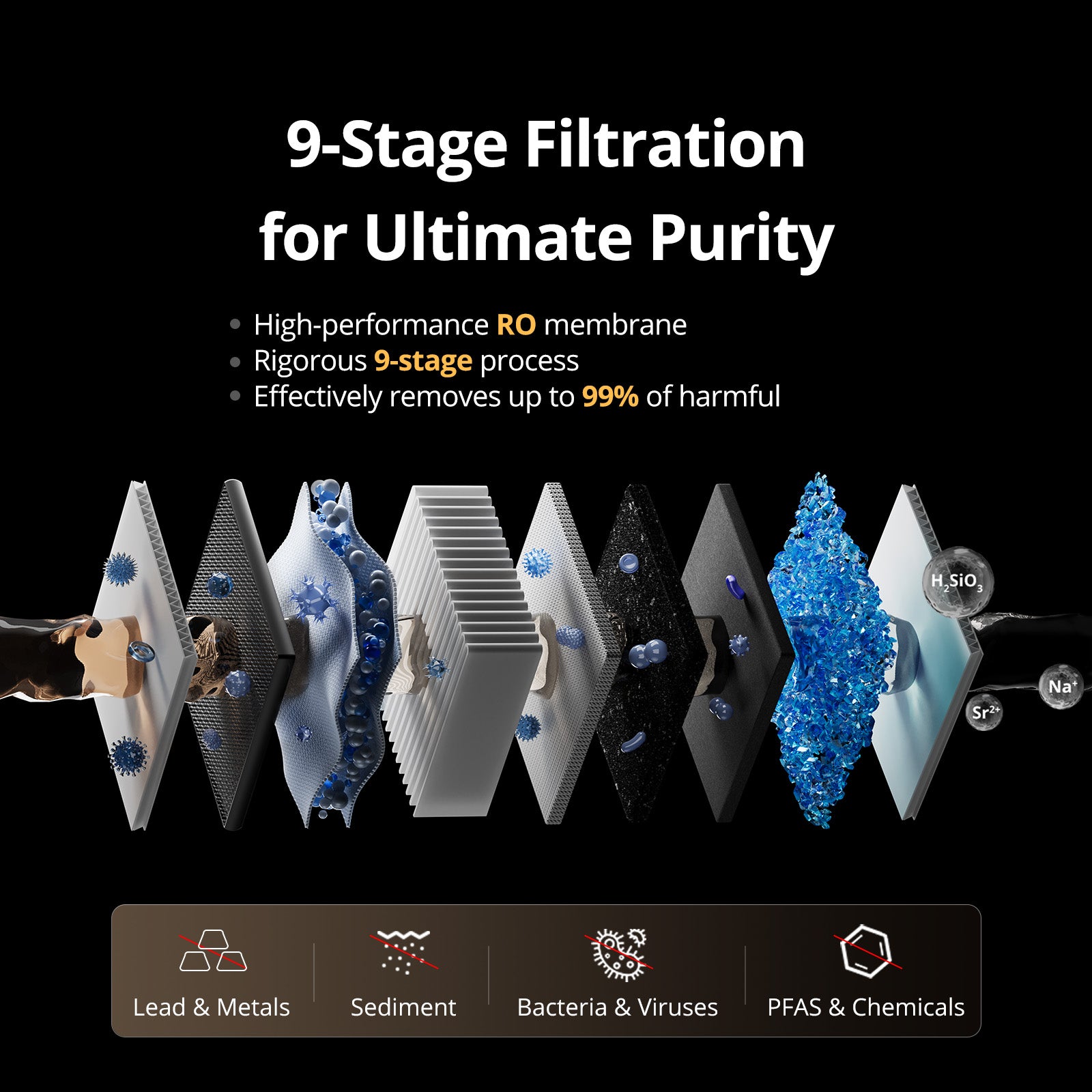 M1 Mineral Tankless Under Sink Reverse Osmosis Alkaline Water Purifier