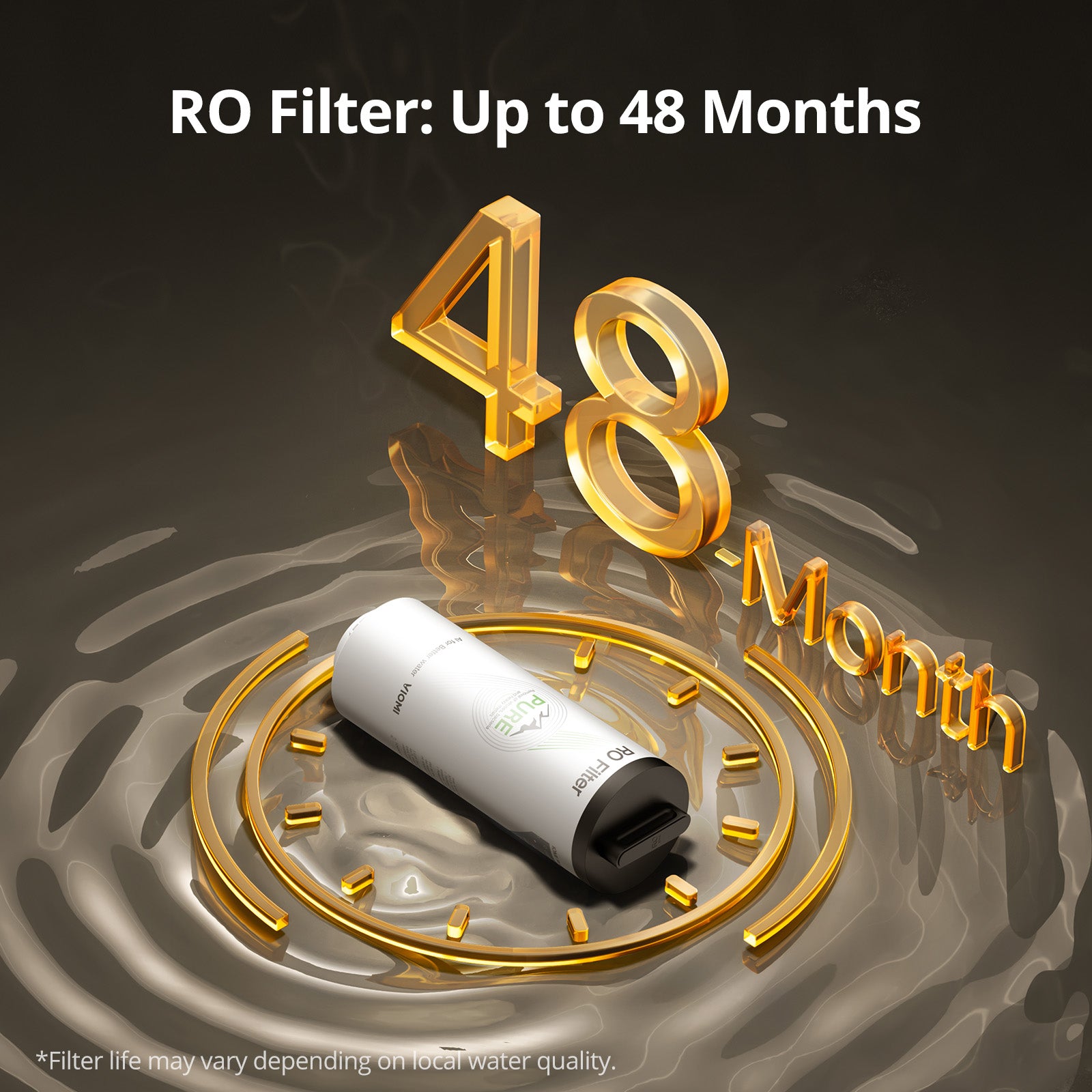M1-RO1000 Filter, Replacement for Viomi Master M1 RO Water Filter, 48-Month Lifetime, Compatible with M1 Mineral Reverse Osmosis System