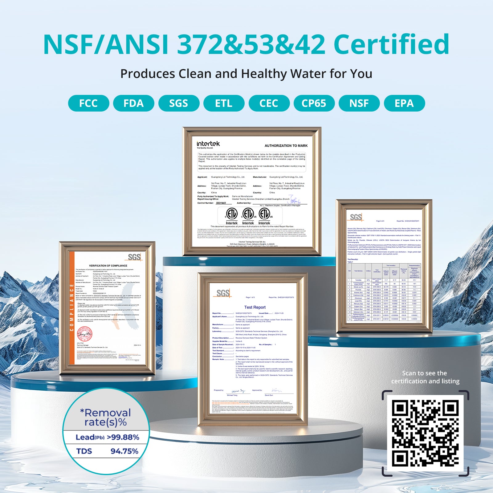 Viomi Vortex 6 under sink water purifier certified NSF, EPA, and SGS. Showing test results for clean water, with QR code.