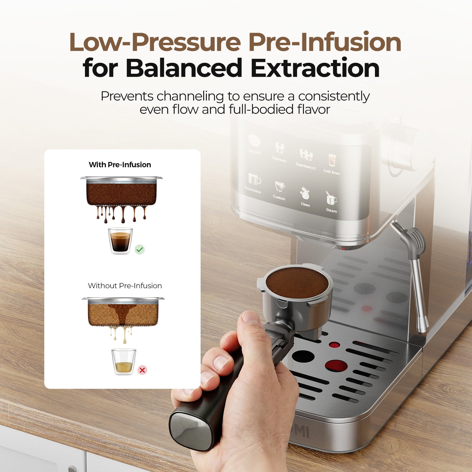 T1A Pro Espresso Machine 20 Bar, Compact Espresso Maker with Milk Frother