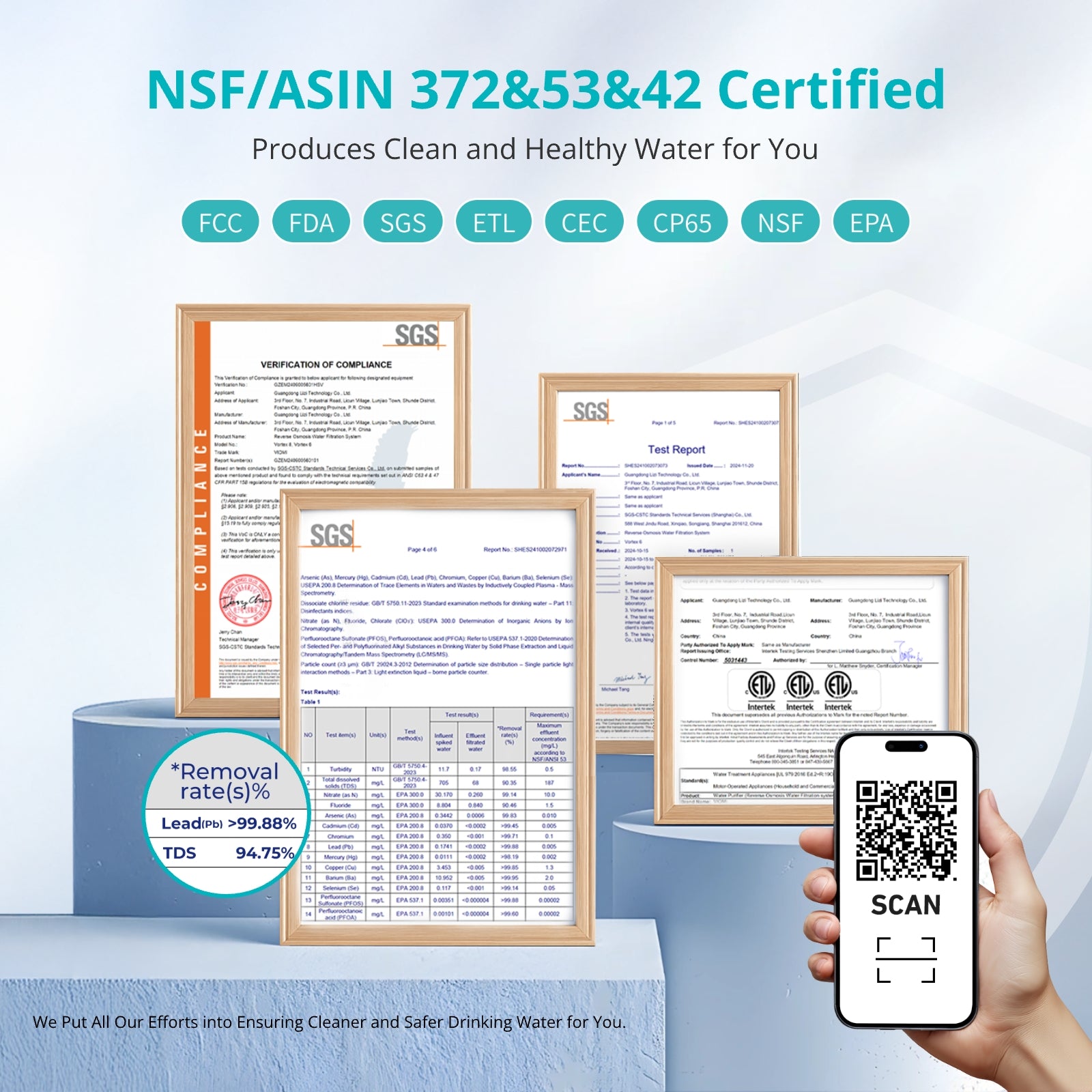 Vortex 8 Tankless Under Sink Reverse Osmosis Water Purifier With Extra PCB Filter