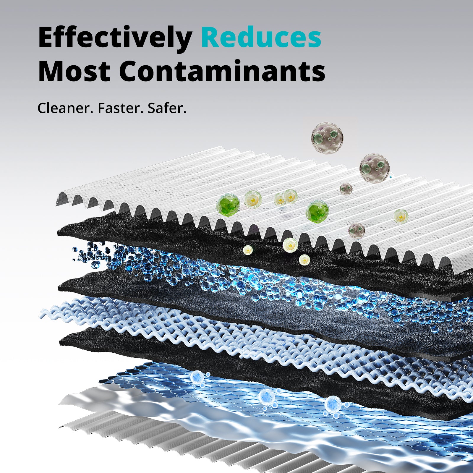Viomi V8 filter, multi-layered filtration for clean water. Effectively reduces contaminants.