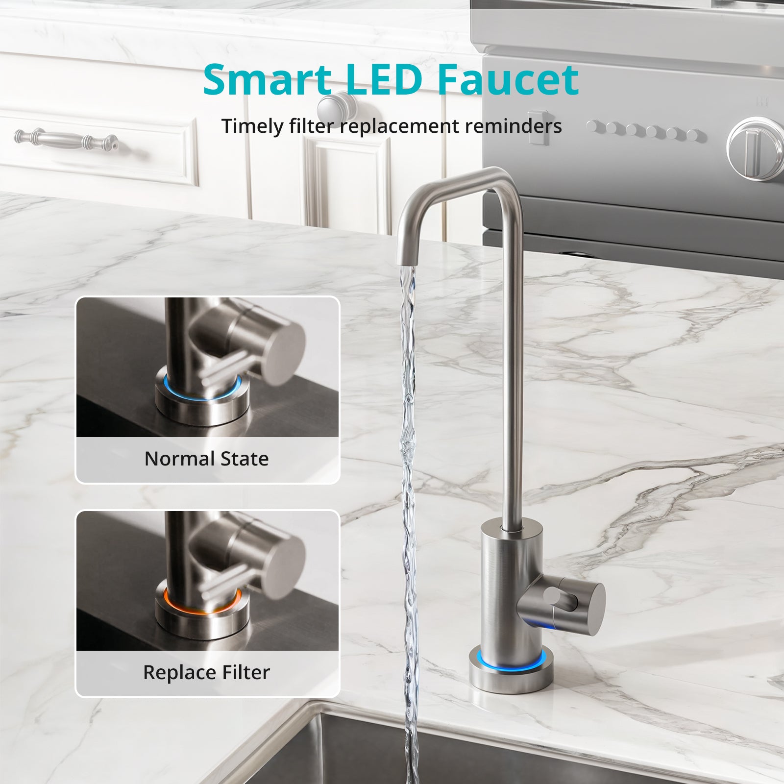 Vortex 6 Under Sink Reverse Osmosis Water Purifier