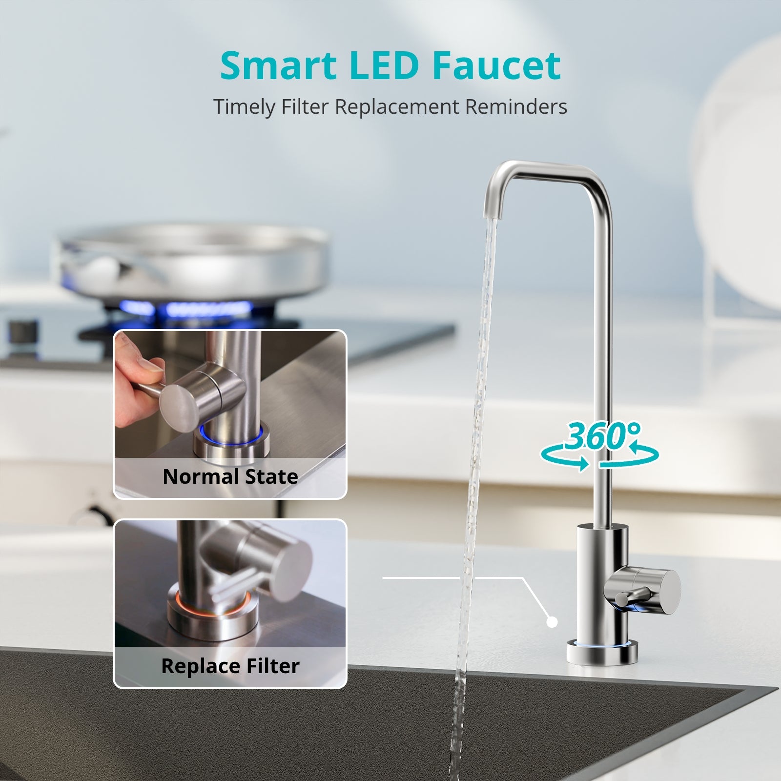 Viomi 800 GPD Smart LED Faucet with 360° Rotation, indicating normal and filter replacement modes.