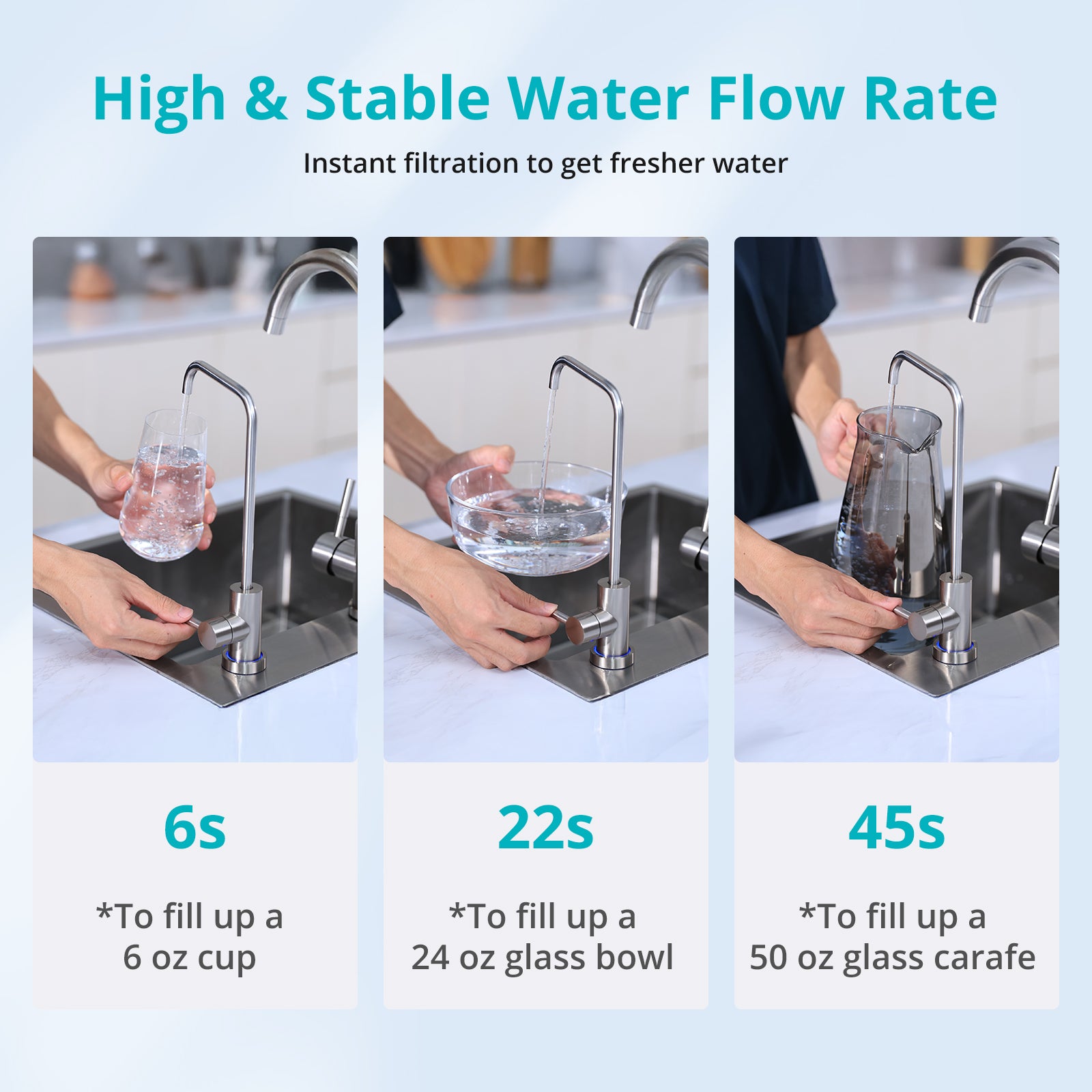 Viomi Vortex 6 RO system demonstrates fast water flow, filling a glass in seconds, ensuring fresh water.