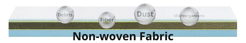 Non-woven Fabric