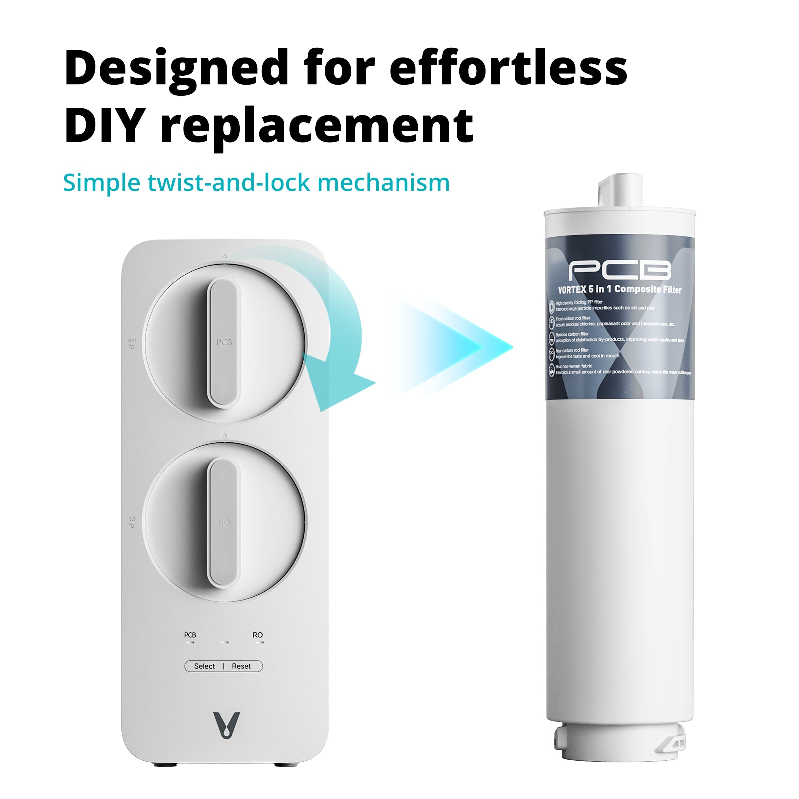 VIOMI PCB filter replacement process for Vortex 6 & 8 water systems, showing twist-and-lock mechanism.