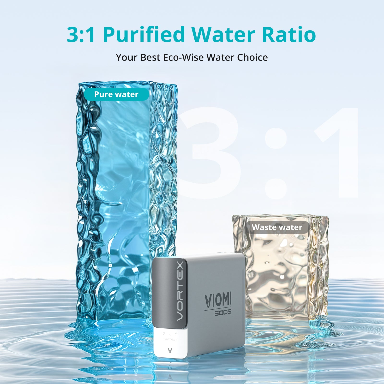 Viomi Vortex 6 RO system 3:1 purified water ratio, highlighting pure water efficiency.