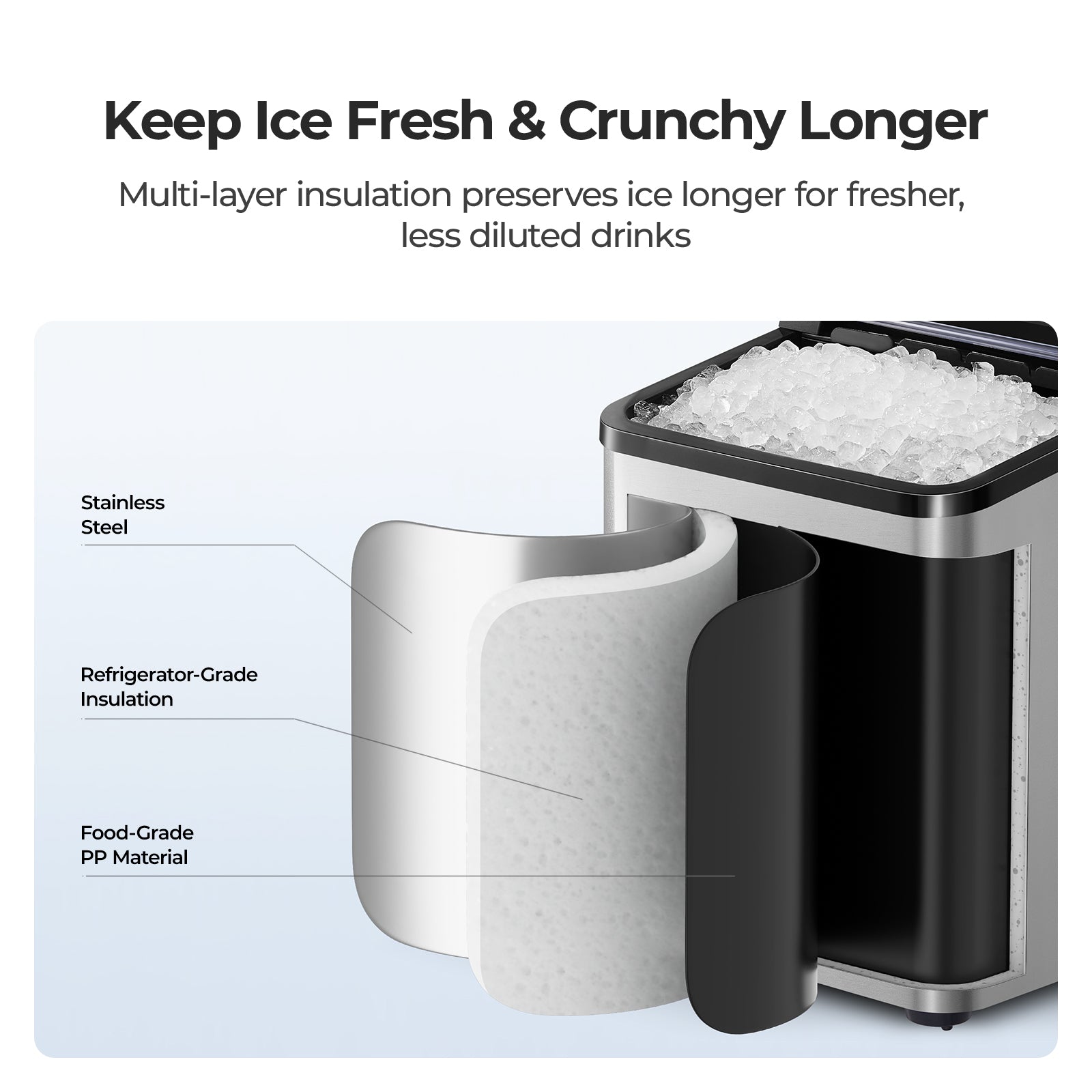 Viomi Nugget Ice Maker Countertop