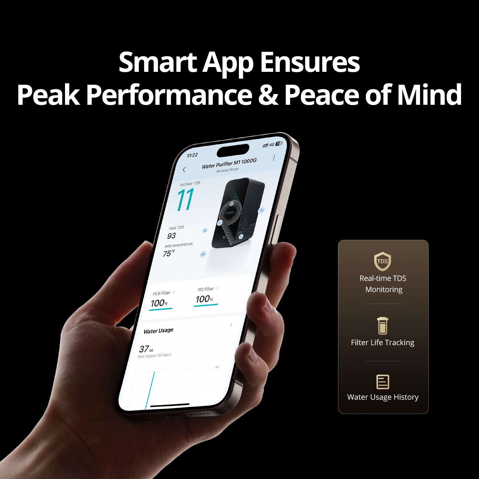 Hand holding a smartphone with a water filter app displaying real-time monitoring on a black background.