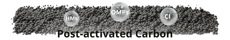 Post-activated Carbon