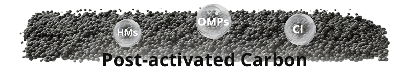 Post-activated Carbon