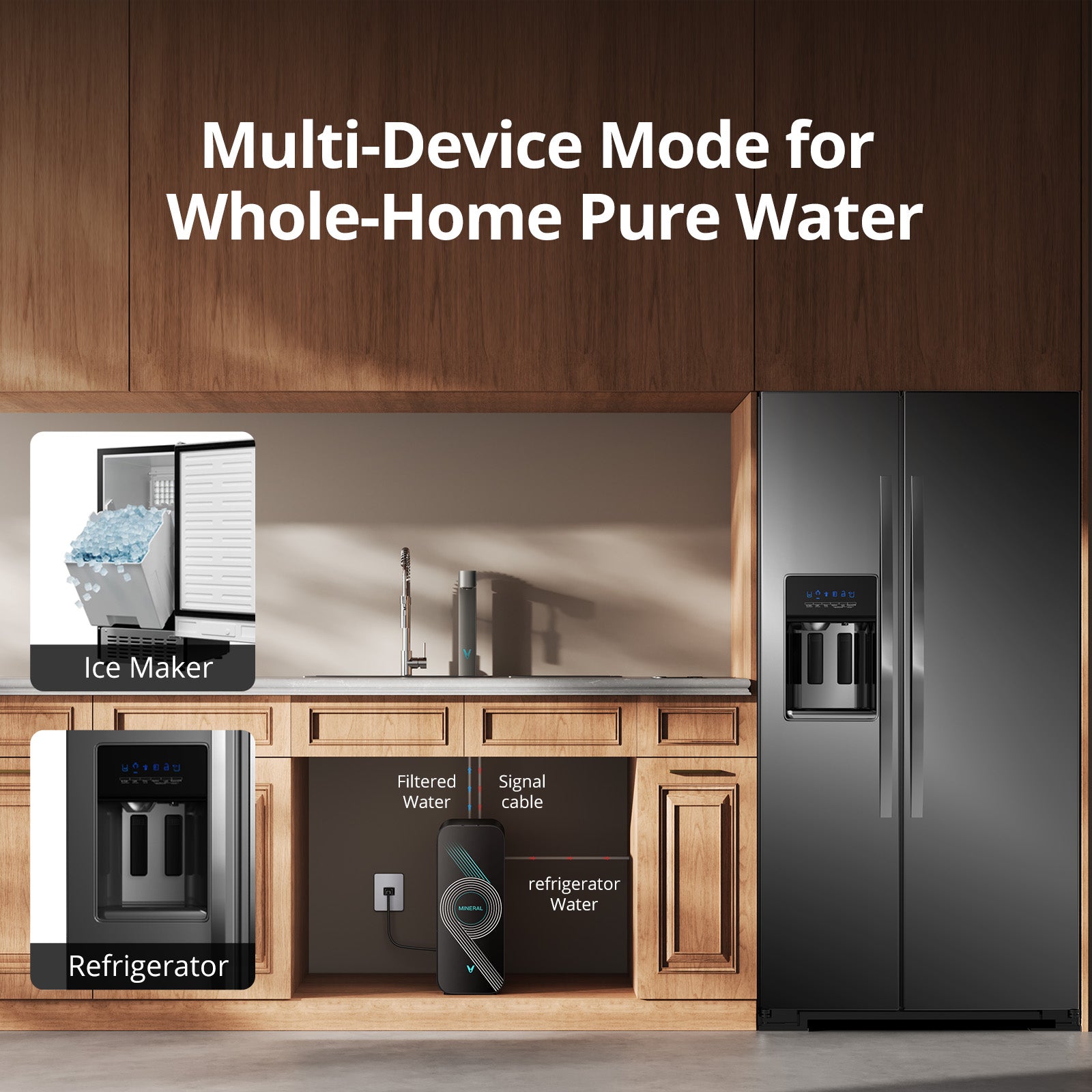 Kitchen setup with refrigerator, ice maker, and water filter system labeled 'Multi-Device Mode for Whole-Home Pure Water'.