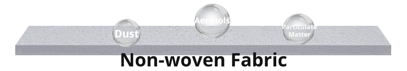 Non-woven Fabric