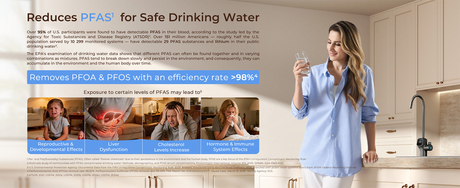 Woman holding a glass of water in a kitchen with text about PFAS reduction.