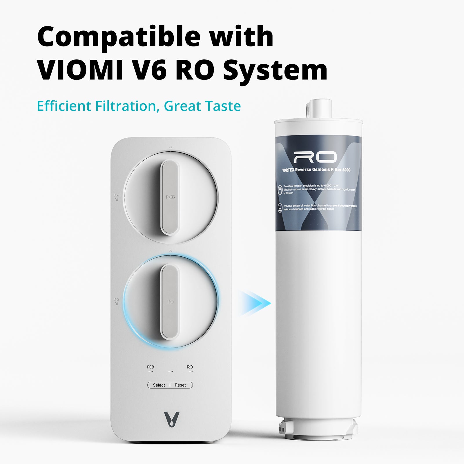 VIOMI V6-RO600 replacement filter next to VIOMI V6 RO System unit, showing compatibility and efficient filtration.