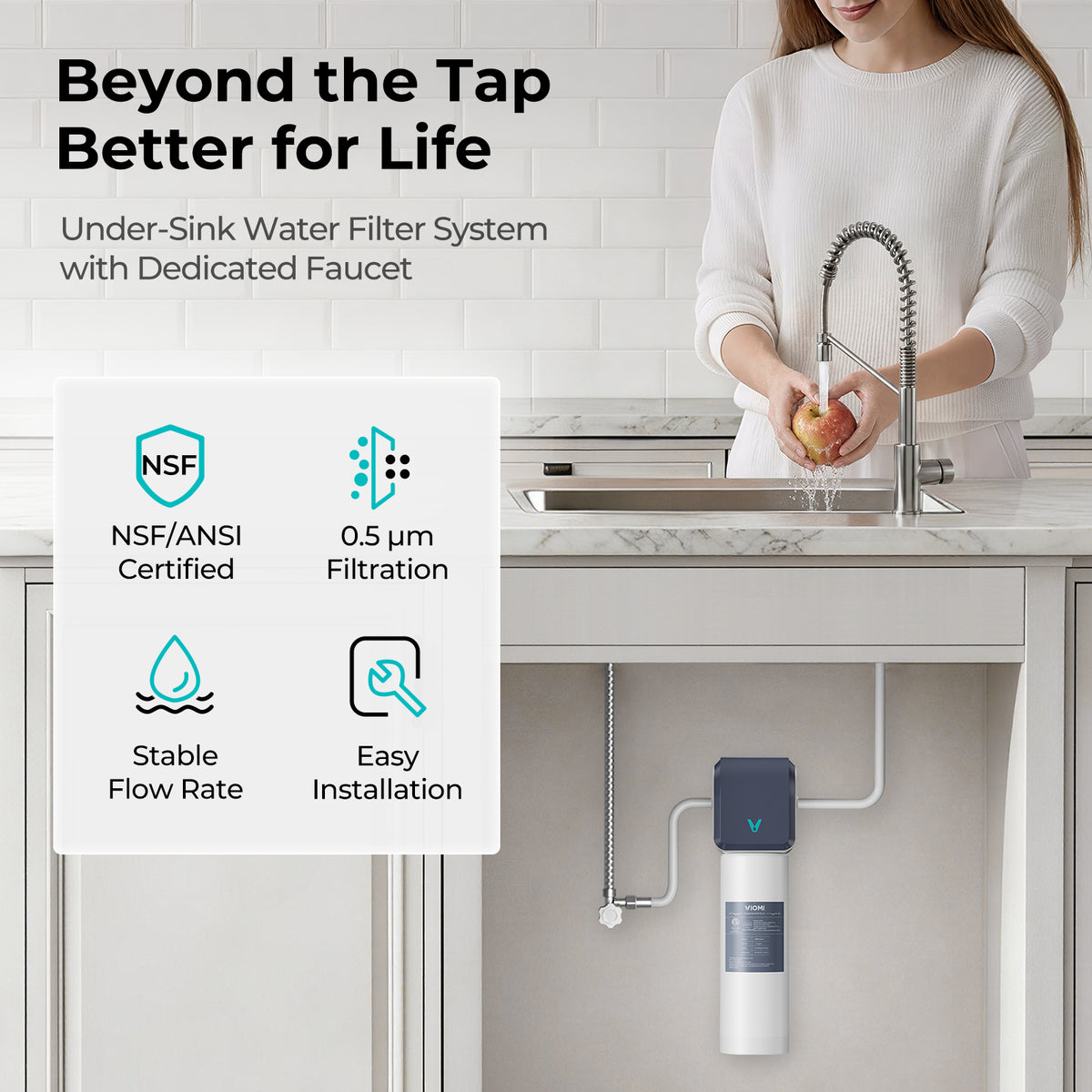 Under Sink Water Filter, 0.5 Micron Filtration System