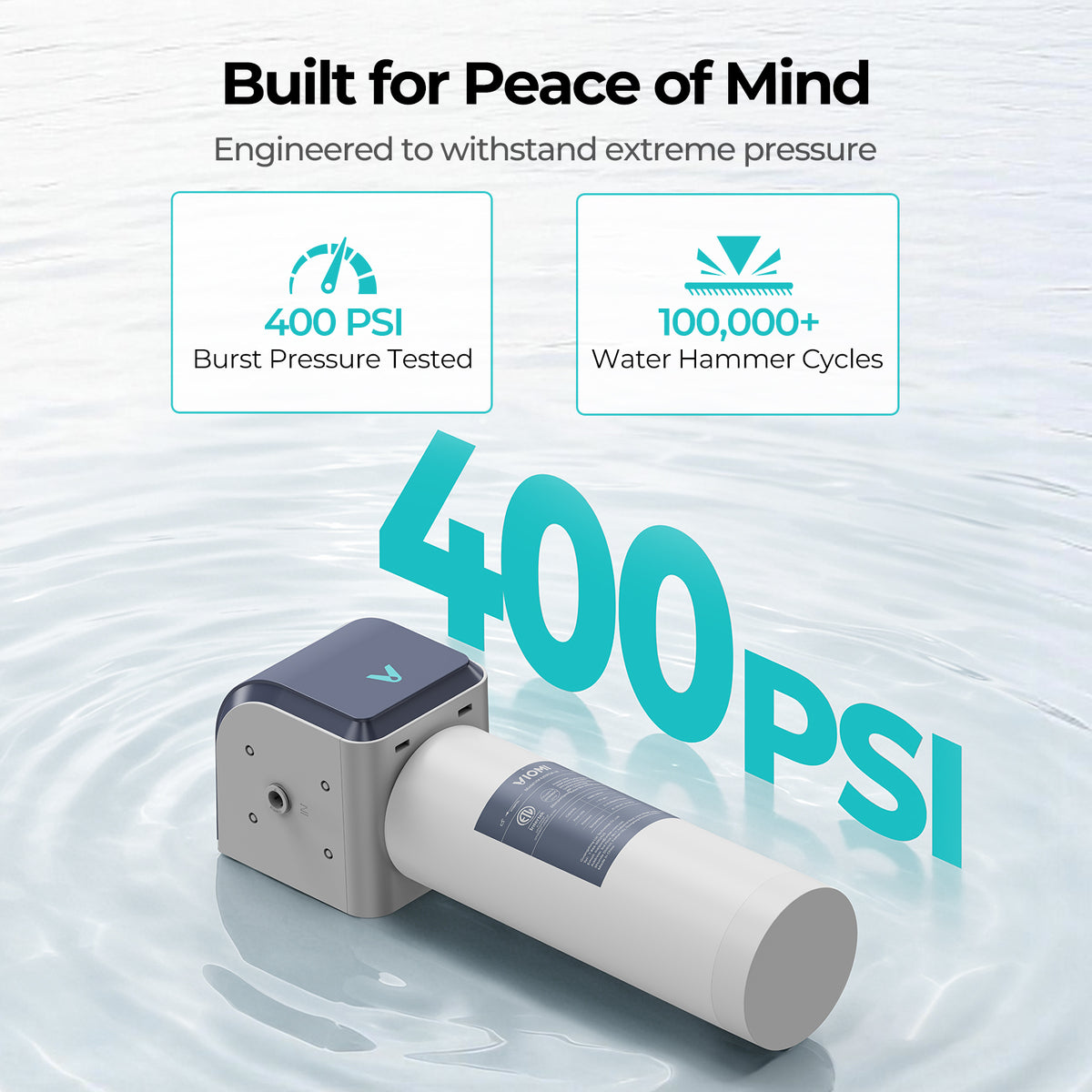Under Sink Water Filter, 0.5 Micron Filtration System