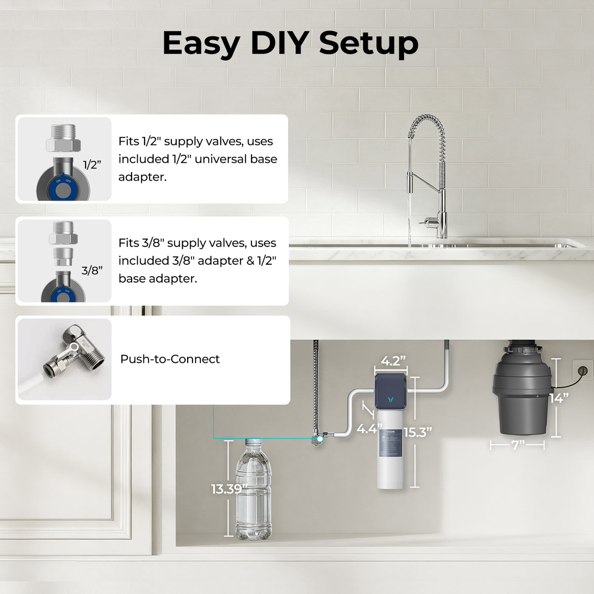 Under Sink Water Filter, 0.5 Micron Filtration System