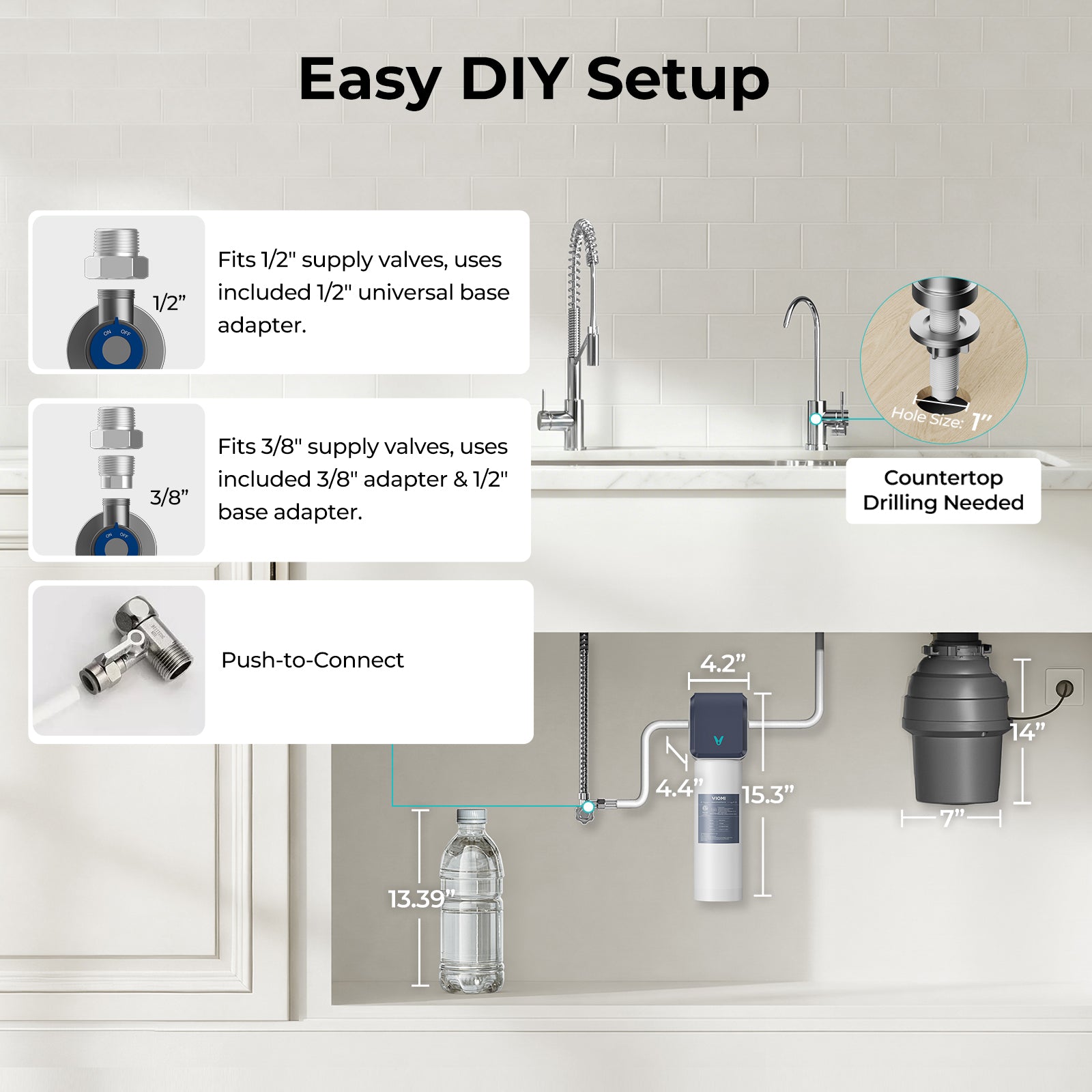 Under Sink Water Filter, 0.5 Micron Filtration System, Dedicated Faucet Included