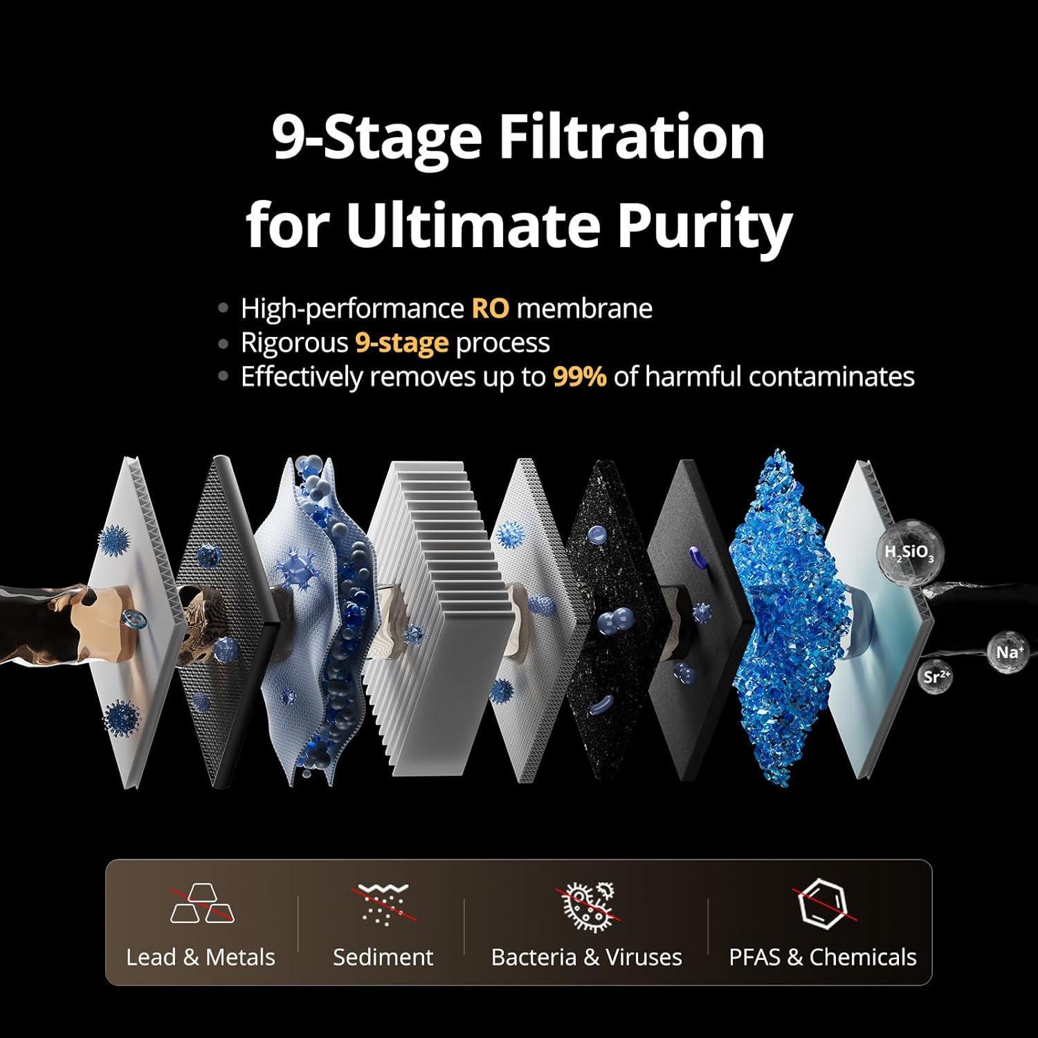 Master M1 Mineral Tankless Under Sink Reverse Osmosis Alkaline Water Purifier