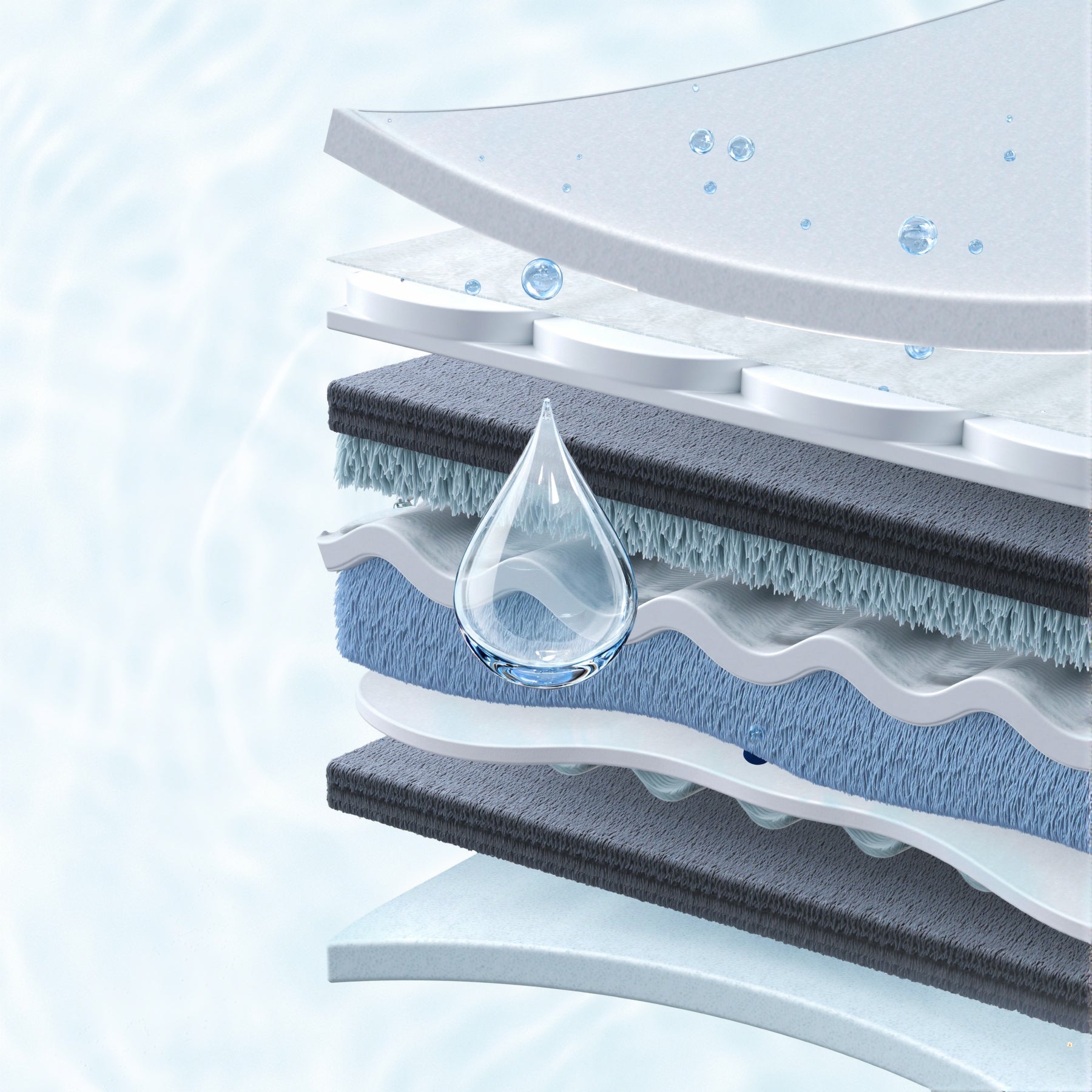 9-Stage Filtration