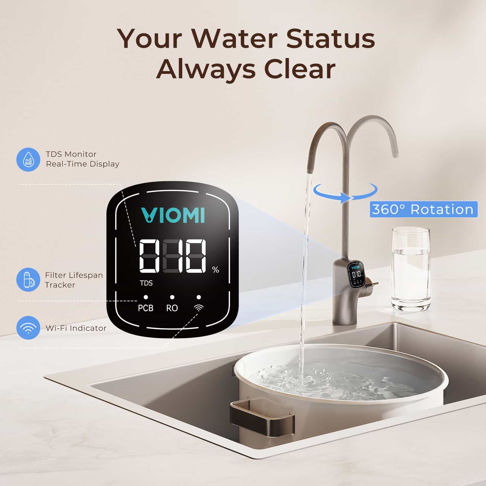 Vortex 8 Pro Tankless Under Sink Reverse Osmosis Water Purifier With Extra PCB Filter