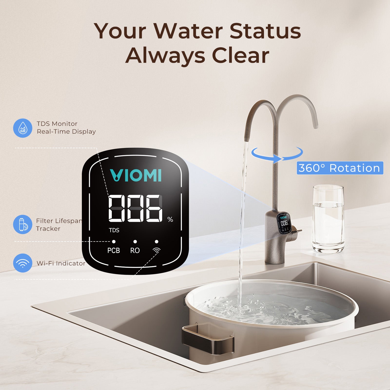 Vortex 6 Pro Tankless Under Sink Reverse Osmosis Water Purifier