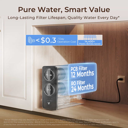 Vortex 8 Pro Tankless Under Sink Reverse Osmosis Water Purifier With Extra PCB Filter