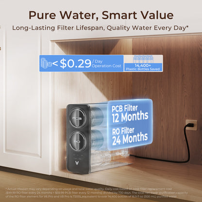 Vortex 6 Pro Tankless Under Sink Reverse Osmosis Water Purifier