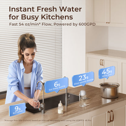 Vortex 6 Pro Tankless Under Sink Reverse Osmosis Water Purifier