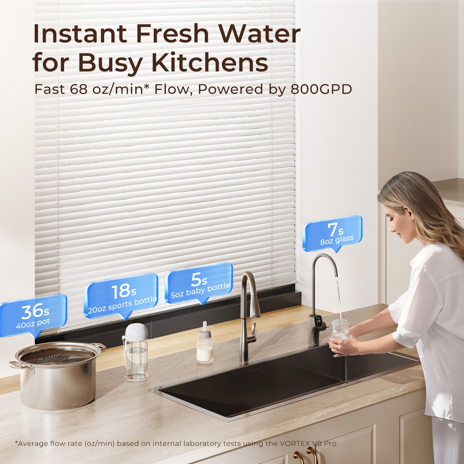 Vortex V8 Pro Tankless Under Sink Reverse Osmosis Water Purifier With Extra PCB Filter