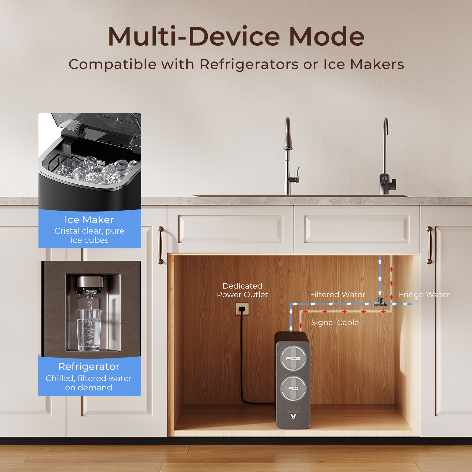 Vortex 6 Pro Tankless Under Sink Reverse Osmosis Water Purifier