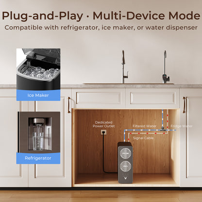Vortex V8 Pro Tankless Under Sink Reverse Osmosis Water Purifier With Extra PCB Filter