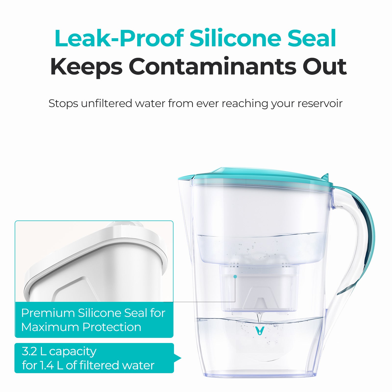 Inno 13-Cup Water Filter Pitcher