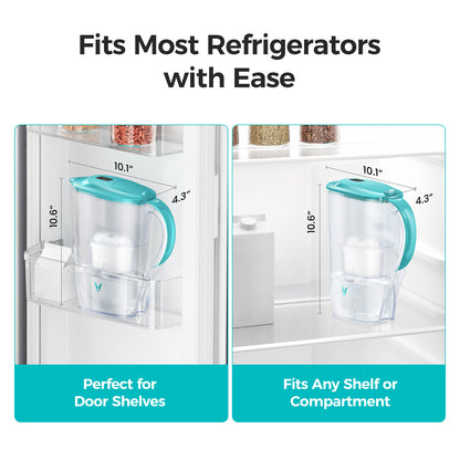 Inno 13-Cup Water Filter Pitcher