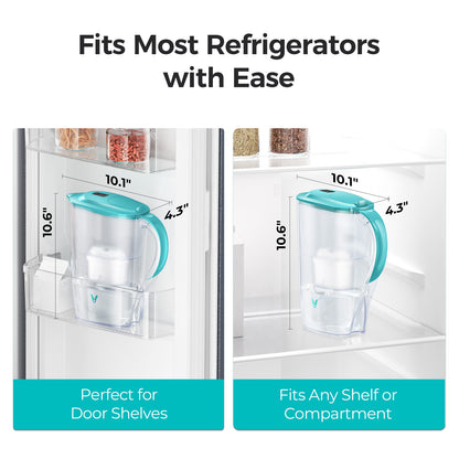 Inno 13-Cup Water Filter Pitcher