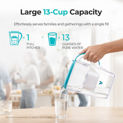 Inno 13-Cup Water Filter Pitcher