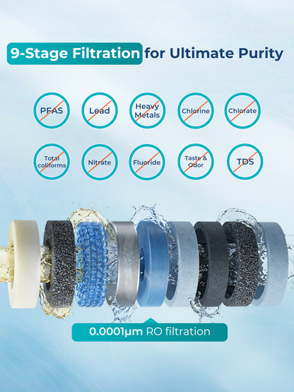 Purificador de agua por ósmosis inversa Vortex 8 para debajo del fregadero