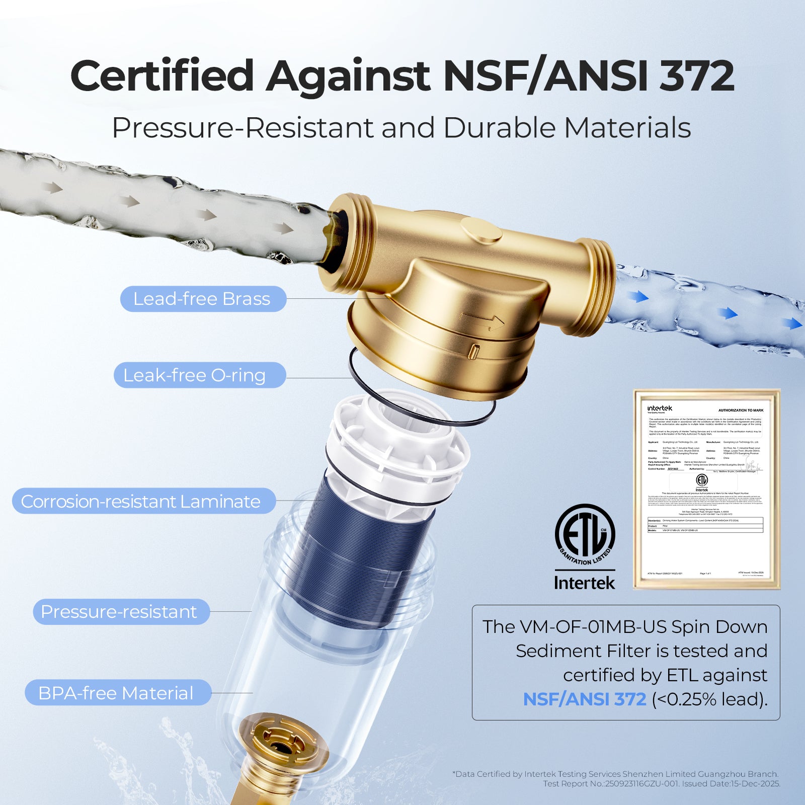 40 Micron Spin Down Sediment Filter, Backwash Whole House Water Filtration System for Well/City Water, Reusable Pre-Filtration System