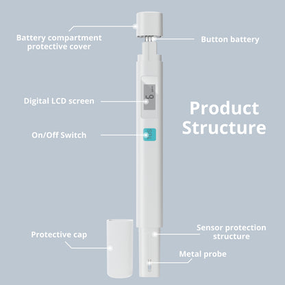 TDS Meter – Instant Water Quality Tester for Home, Travel & Aquariums