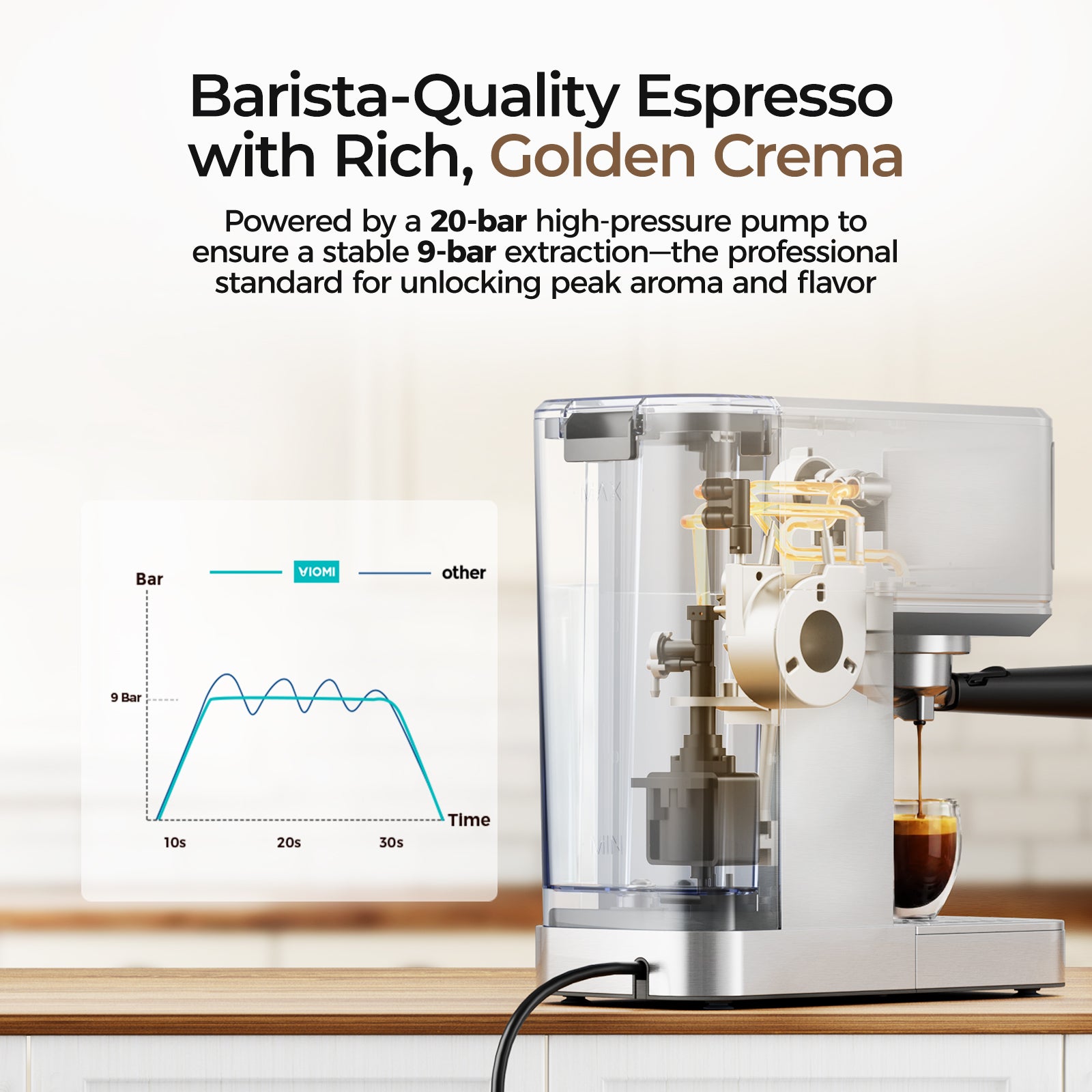 T1A Pro Espresso Machine 20 Bar, Compact Espresso Maker with Milk Frother