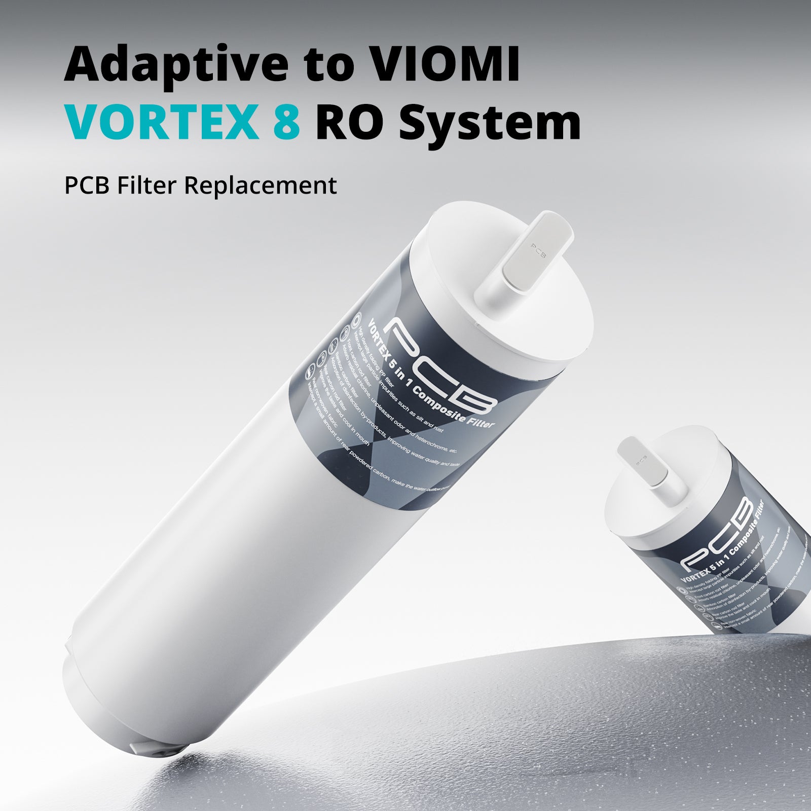 VIOMI PCB Filter, Replacement for Vortex 6 & Vortex 8 Water Filter System, 24-Months